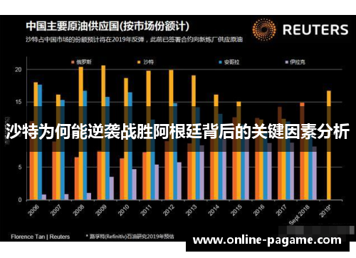 沙特为何能逆袭战胜阿根廷背后的关键因素分析