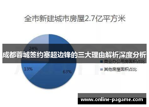 成都蓉城签约塞超边锋的三大理由解析深度分析
