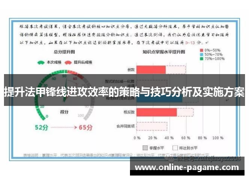 提升法甲锋线进攻效率的策略与技巧分析及实施方案