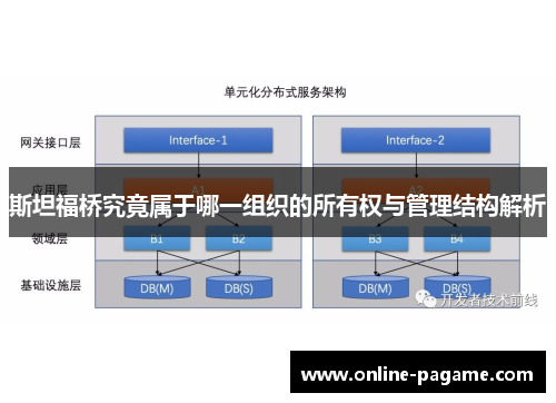 斯坦福桥究竟属于哪一组织的所有权与管理结构解析