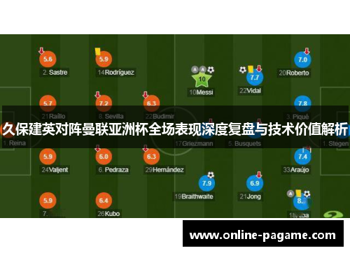 久保建英对阵曼联亚洲杯全场表现深度复盘与技术价值解析