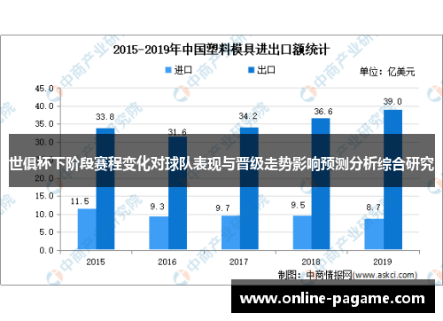 世俱杯下阶段赛程变化对球队表现与晋级走势影响预测分析综合研究