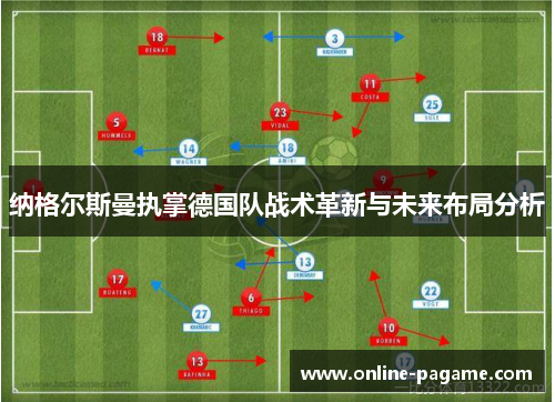纳格尔斯曼执掌德国队战术革新与未来布局分析